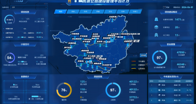 高快公路项目信息化治理平台